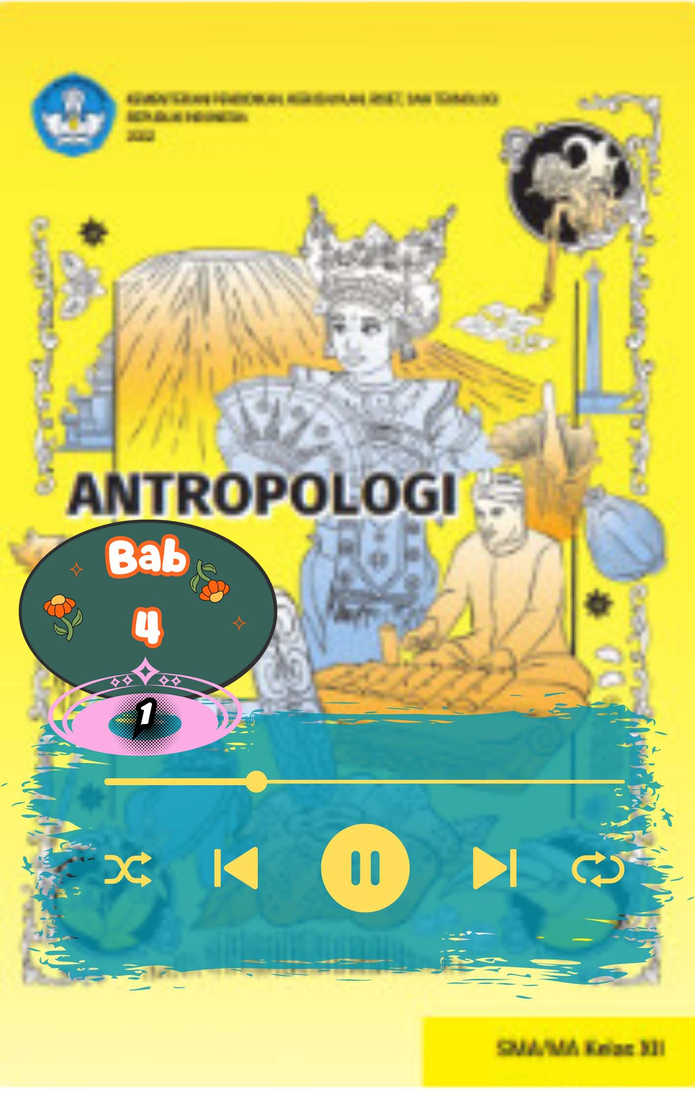 Antropologi 12 Bab 4 1